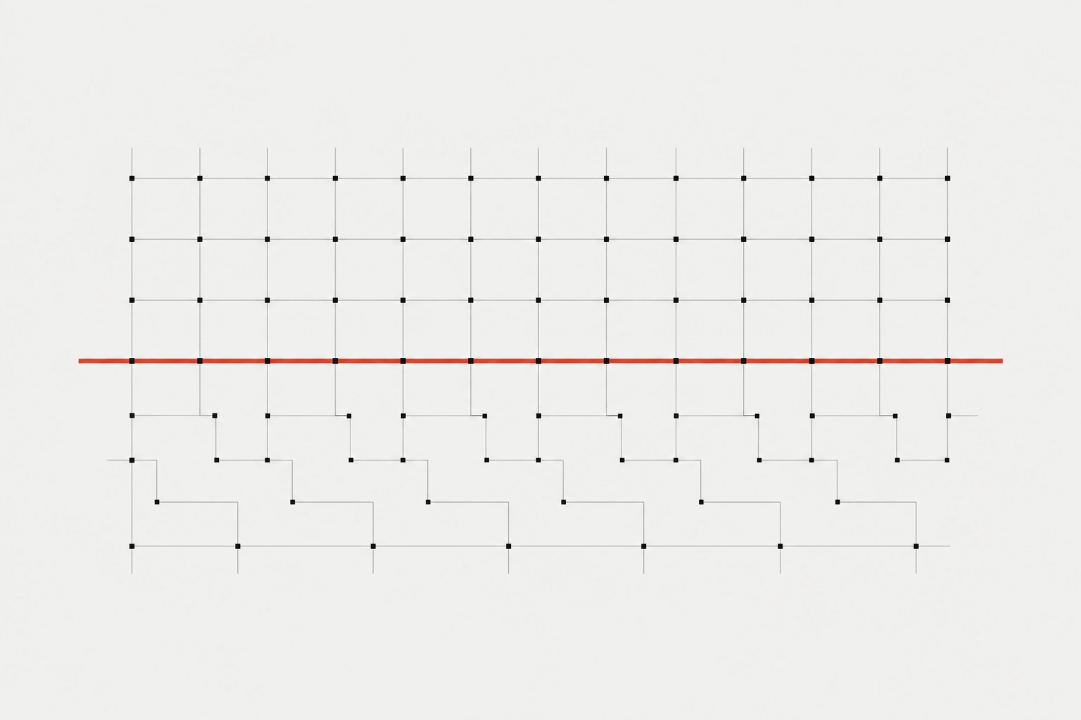 A fixed strategy can outlast the assumptions beneath it.